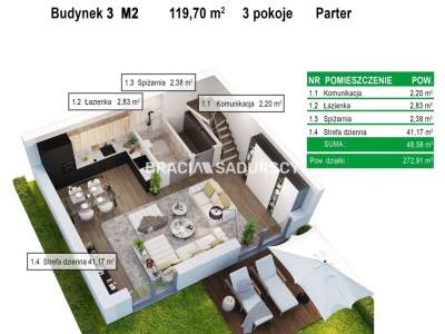         House for Sale, Zabierzów, Aleja Jurajska | 119 mkw