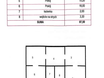                                     Casas para Alquilar  Bulkowo
                                     | 88 mkw