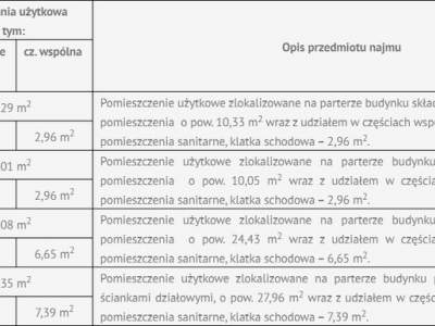         Lokale na Wynajem , Złotoryja, Pl. Lotników Polskich | 278.96 mkw