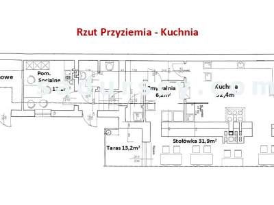                                     Local Comercial para Rent   Konstancin-Jeziorna (Gw)
                                     | 1500 mkw