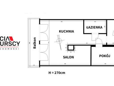         Квартиры для Продажа, Kraków, Borowego | 53 mkw