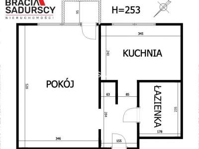         Квартиры для Продажа, Kraków, Aleksandry | 34 mkw