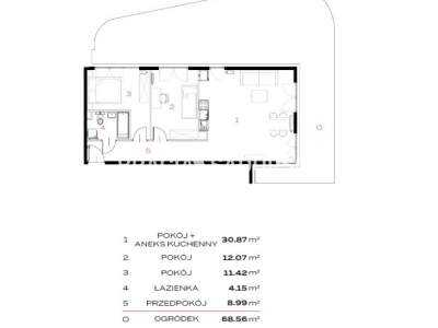         Apartamentos para Alquilar, Kraków, 29 Listopada - Okolice | 67 mkw