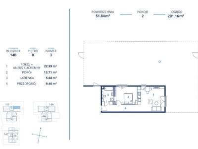         Flats for Sale, Kraków, Bunscha | 51 mkw