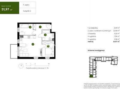         Flats for Sale, Kraków, Pękowicka | 51 mkw