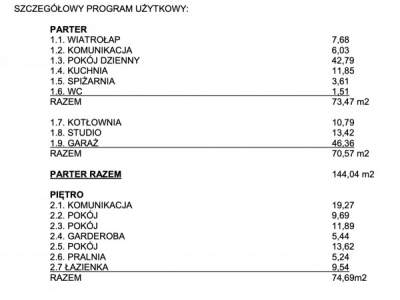                                     Domy na Sprzedaż  Izabelin
                                     | 218 mkw