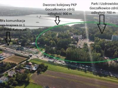                                     Działki na Sprzedaż  Goczałkowice-Zdrój
                                     | 260 mkw