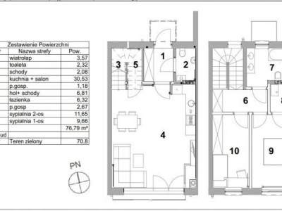                                     Casas para Alquilar  Warszawa
                                     | 77 mkw