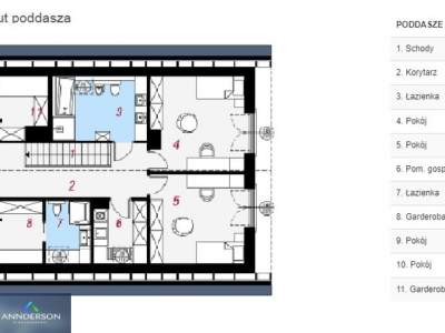                                     Casas para Alquilar  Kraków
                                     | 200.17 mkw