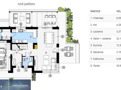                                     Casas para Alquilar  Kraków
                                     | 200.17 mkw