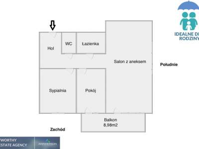                                     Apartamentos para Alquilar  Kraków
                                     | 71 mkw