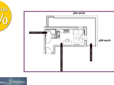         Apartamentos para Alquilar, Kraków, Zenona Klemensiewicza | 16.04 mkw