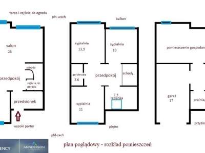                                     Häuser zum Kaufen  Zielonki
                                     | 216 mkw