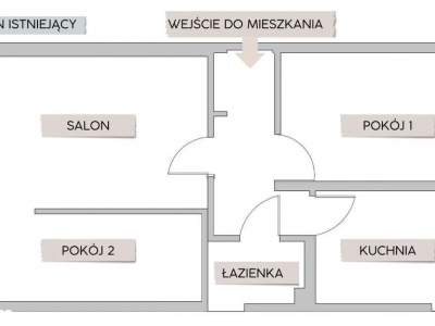                                     Apartamentos para Alquilar  Kraków
                                     | 50.5 mkw