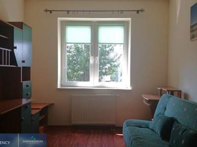         Apartamentos para Alquilar, Kraków, Ceglarska | 67.5 mkw