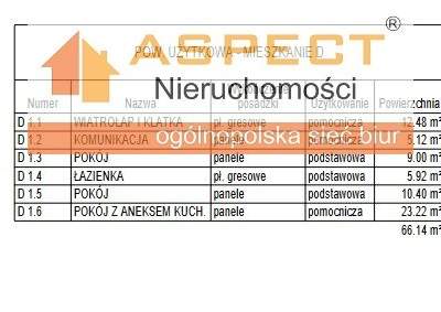                                     Mieszkania na Sprzedaż  Żory
                                     | 66 mkw