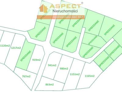                                     Lots for Sale  Gliwice
                                     | 1165 mkw