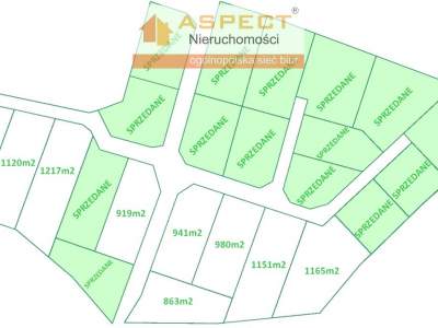                                     Lots for Sale  Gliwice
                                     | 932 mkw