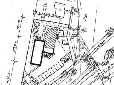                                     участок для Продажа  Radzanowo
                                     | 2518 mkw