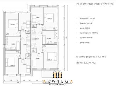                                     дом для Продажа  Gorzów Wielkopolski
                                     | 129.9 mkw