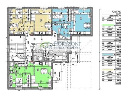                                     Apartamentos para Alquilar  Reda
                                     | 30.03 mkw