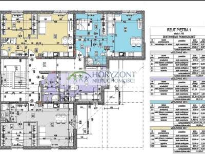                                     Apartamentos para Alquilar  Reda
                                     | 30.03 mkw