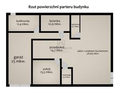                                     дом для Продажа  Radachów
                                     | 261 mkw