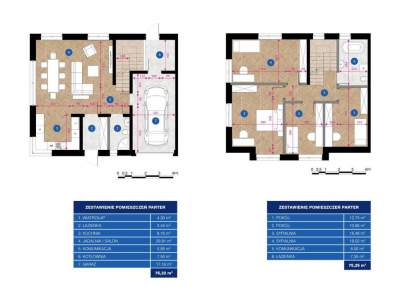         Casas para Alquilar, Wasilków, Przemysłowa | 151.58 mkw