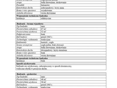         Lokale na Sprzedaż, Płoty, Henryka Sienkiewicza | 1356 mkw