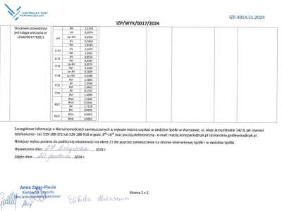                                     Parcela para Rent   Stare Skoszewy
                                     | 573795 mkw