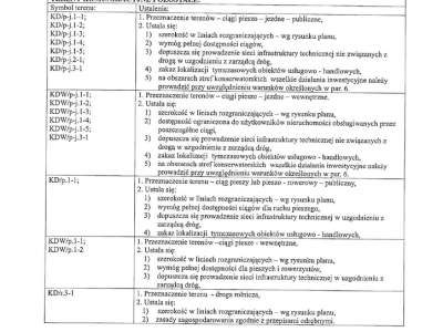         участок для Продажа, Kowary, Jagiellońska | 1370 mkw