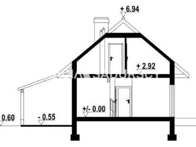                                     дом для Продажа  Biskupice
                                     | 88 mkw