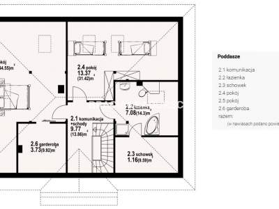                                     дом для Продажа  Biskupice (Gw)
                                     | 242 mkw