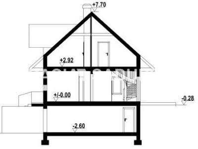                                     дом для Продажа  Biskupice
                                     | 112 mkw