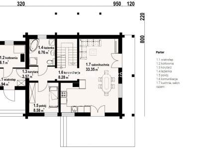                                     Casas para Alquilar  Biskupice (Gw)
                                     | 201 mkw