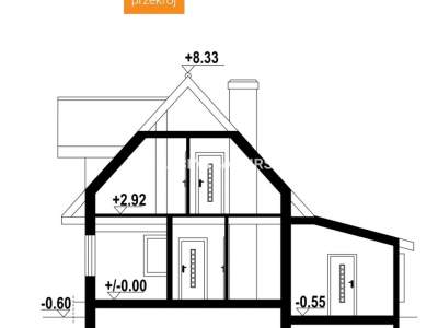                                     дом для Продажа  Biskupice (Gw)
                                     | 101 mkw