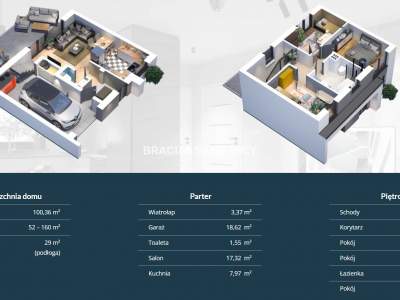         дом для Продажа, Niepołomice, Boryczów | 100 mkw