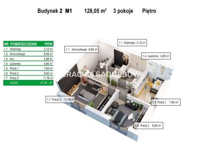         дом для Продажа, Zabierzów, Aleja Jurajska | 128 mkw