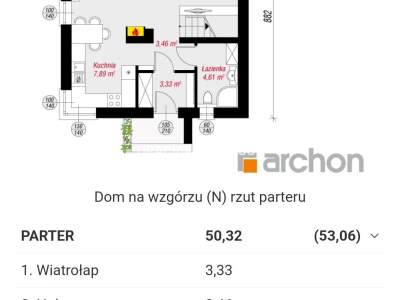                                     Häuser zum Kaufen  Myślenice (Gw)
                                     | 105 mkw
