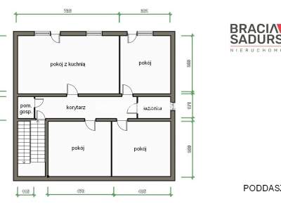                                     Casas para Alquilar  Olesno
                                     | 338 mkw