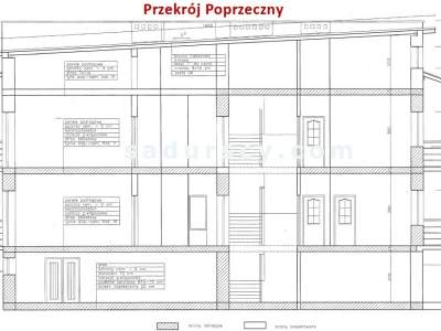                                     коммерческая недвижимость для Аренда   Konstancin-Jeziorna (Gw)
                                     | 1500 mkw