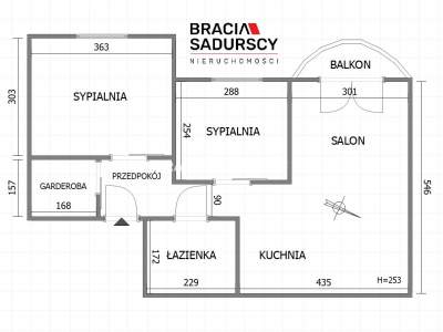         Квартиры для Продажа, Kraków, Borkowska | 51 mkw