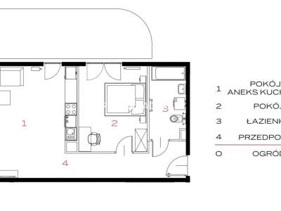         Apartamentos para Alquilar, Kraków, 29 Listopada - Okolice | 60 mkw