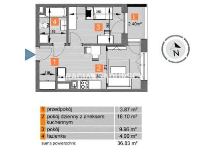         Flats for Sale, Kraków, Os. Piastów | 36 mkw