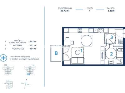         Apartamentos para Alquilar, Kraków, Bunscha | 33 mkw