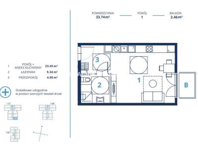         Flats for Sale, Kraków, Bunscha | 33 mkw