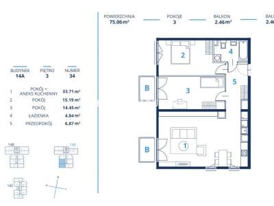         Flats for Sale, Kraków, Bunscha | 75 mkw