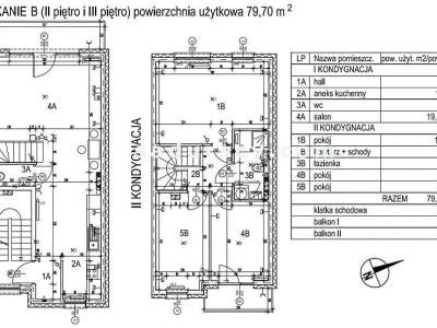                                     Flats for Sale  Lesznowola
                                     | 79 mkw