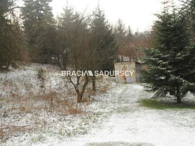         Lots for Sale, Wieliczka, Garbarska | 1487 mkw