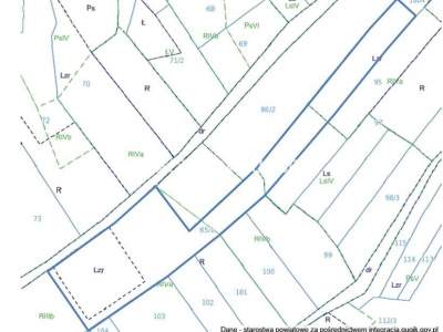                                     участок для Продажа  Myślenice (Gw)
                                     | 8000 mkw